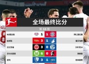 九游体育-关于RB莱比锡努力追赶领先球队，积分榜逐渐拉近的信息