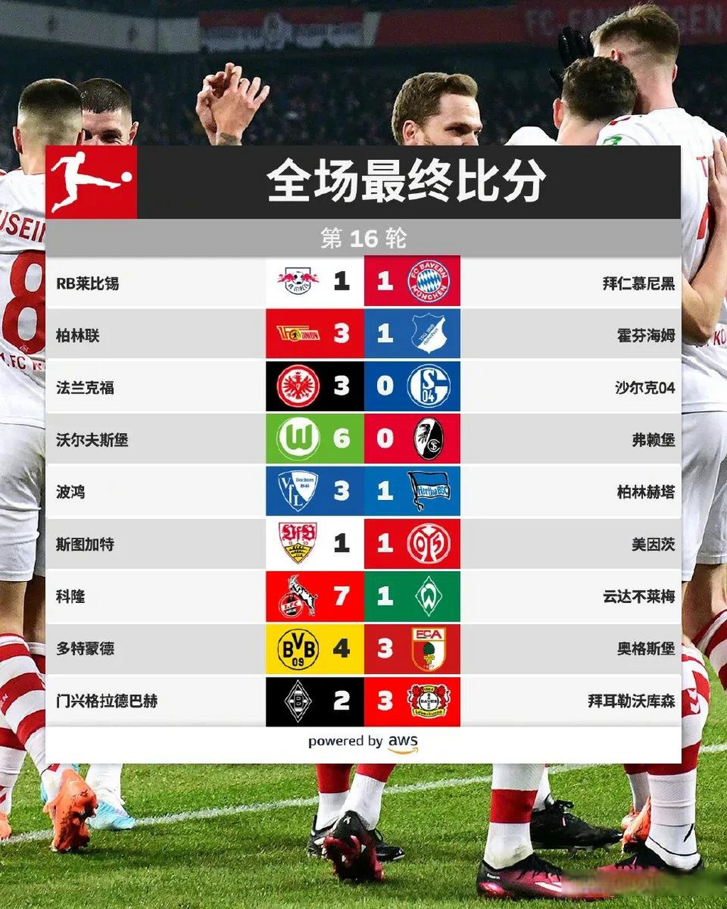 关于RB莱比锡努力追赶领先球队，积分榜逐渐拉近的信息