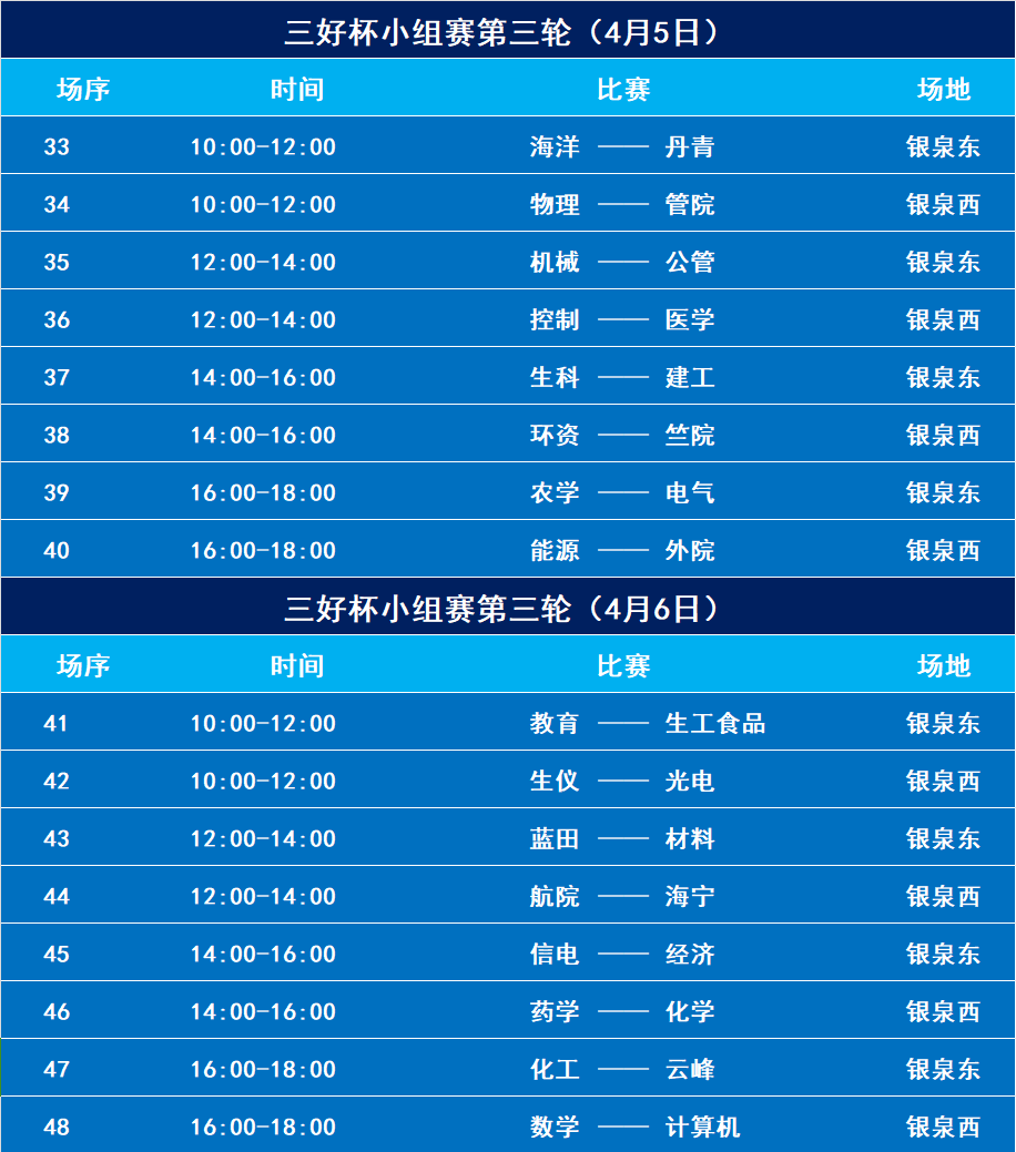 包含赛事安排合理保证球队状态保持最佳状态的词条